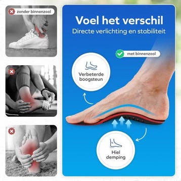 2dekans | Orthopedische inlegzolen voor mannen en - 45-47, Ophalen of Verzenden, Zo goed als nieuw, Caresense