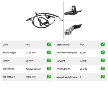 ABS-sensor Kia Stonic 1.0 T-GDi Eco-Dynamics+ (YB) Van 2021-, Verzenden, Nieuw, Kia
