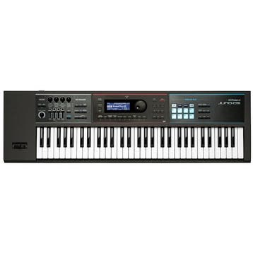 Aanbieding Synthesizers, Nieuw