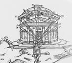Cosimo Bartoli after Euclid, Vitruvius and Ptolemy - Method