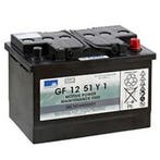 Sonnenschein GF 12 51 Y1 accu, Verzenden, Nieuw