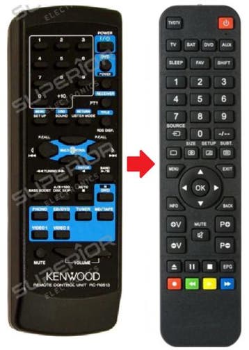 Kenwood RC-R0512 / RC-R0513 afstandsbediening, Verzenden, Nieuw