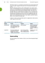 Ontwikkelingspsychologie / Vast Boek 9789001754310, Boeken, Verzenden, Gelezen, Liesbeth van Beemen