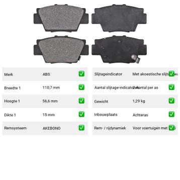 Remblokken Honda Nsx 3.0 24V Vtec Automatik Achteras - ABS R, Auto-onderdelen, Verzenden, Nieuw, Honda