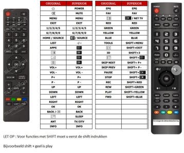 Afstandsbediening Chiq uhd49d6000isx2 uh65d6500isx2, Ophalen of Verzenden, Nieuw, Origineel