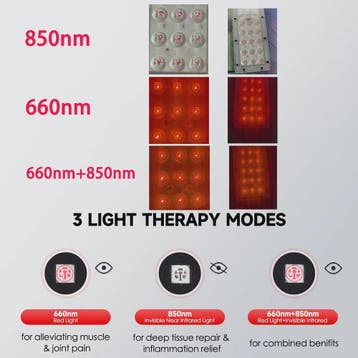 Dubbele LED Roodlichttherapie Lamp met Infrarood voor Pijnve, Verzenden, Nieuw