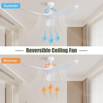 Plafondventilator - Plafond ventilator - 96 cm - Wit - Sofuc, Verzenden, Zo goed als nieuw
