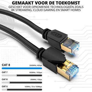 SBVR Ethernet Kabel - 5 Meter - Internetkabel - UTP Kabel -, Ophalen of Verzenden, Zo goed als nieuw