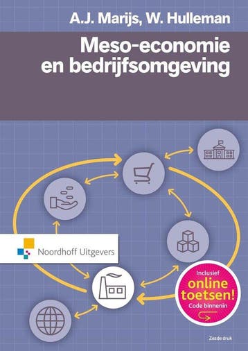 9789001831578 Meso economie en bedrijfsomgeving, Verzenden, Zo goed als nieuw, A. Marijs