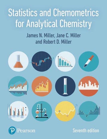 Boek Statistics and Chemometrics for Analytical Chemistry 97, Verzenden, Zo goed als nieuw
