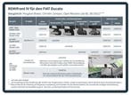 Remifront 4 Fiat Ducato X290(S7) 2014-2020, Caravans en Kamperen, Camper-accessoires, Ophalen of Verzenden, Nieuw
