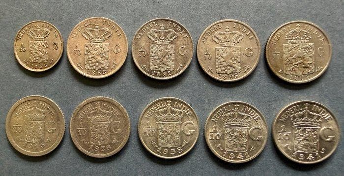 Nederlands-Indië. 1858 - 1941: 1/20 en 1/10 gulden (totaal, Postzegels en Munten, Munten | Nederland