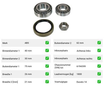 Wiellager Achteras Vooras FIAT Ducato 2.0 JTD (2001-2006), Verzenden, Nieuw, Fiat