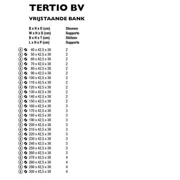 Functionals Tertio BV vrijstaande bank, Verzenden, Nieuw in verpakking