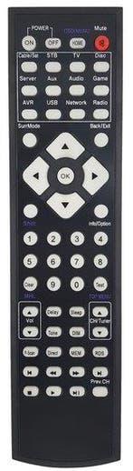 Harman Kardon AVR151 afstandsbediening, Verzenden, Nieuw