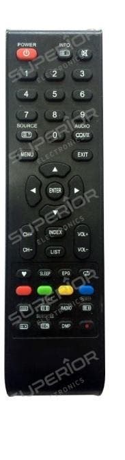 Afstandsbediening Brandt b3929hd/led, Audio, Tv en Foto, Afstandsbedieningen, Origineel, Nieuw, Ophalen of Verzenden