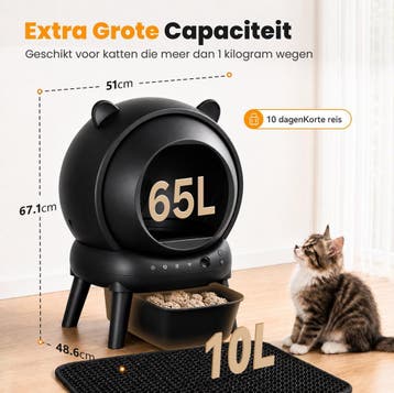 99% Nieuwe Photonspace Automatische Kattenbak - Zelfreinigen, Dieren en Toebehoren, Ophalen of Verzenden, Zelfreinigend, Nieuw