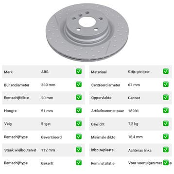 Remschijven BMW 1 Serie 128 ti (F40) Van 2020-11 tot  - ABS, Auto-onderdelen, Verzenden, Nieuw, BMW