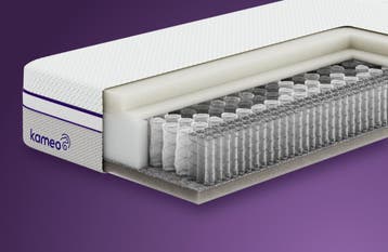 KAMEO Custom Pro Aanpasbaar Matras – Steady Support | Swiss, Verzenden, Nieuw, Matras
