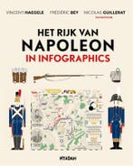 Het Rijk Van Napoleon In Infographics 9789046832455, Boeken, Ophalen of Verzenden, Nieuw, Nicolas Guillerat-Vincent Haegele-Frédéric Bey