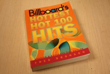 9780823077380 . Titel:  Billboards Hottest Hot 100 Hits ..., Verzenden, Nieuw