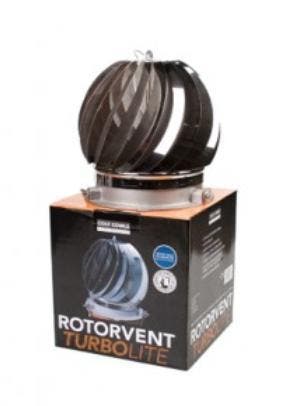 Roterende schoorsteenkap RVS, Doe-het-zelf en Verbouw, Verwarming en Radiatoren, Verzenden, Nieuw