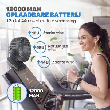 2dekans | Vulpes Goods® Tech Mini USB Ventilator PRO –, Witgoed en Apparatuur, Ophalen of Verzenden, Zo goed als nieuw