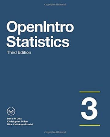OpenIntro Statistics 9781943450039, Verzenden, Zo goed als nieuw