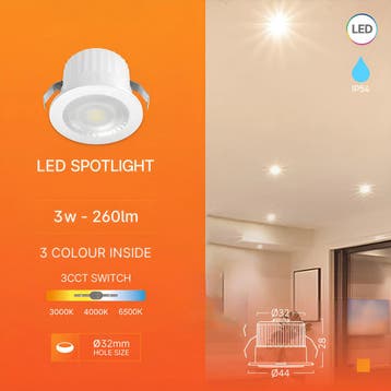 LED Veranda Spot Verlichting - Brinton Glowix - 3W 260 lm, Ophalen of Verzenden, Nieuw, Overige fittingen, Plafondspot of Wandspot