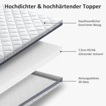 BedStory Topper 180x200 cm H5/H6 van 7,5 cm hoge ondersteune, Verzenden, Zo goed als nieuw