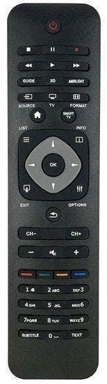 Alternatieve Philips 2422 549 90477 afstandsbediening, Verzenden, Nieuw