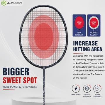 ALPSPORT RR Carbon Fiber Badminton Racket Set (2 stuks) - Of, Sport en Fitness, Badminton, Verzenden, Nieuw
