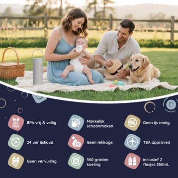 2dekans | Numsy MilkPod Cooling Tubes - Baby - Incl.2x350ml, Ophalen of Verzenden, Zo goed als nieuw