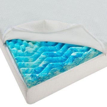 2dekans | Juskys – Matrazentopper 7-Zonen – 90 x 200 cm –, Ophalen of Verzenden, Zo goed als nieuw