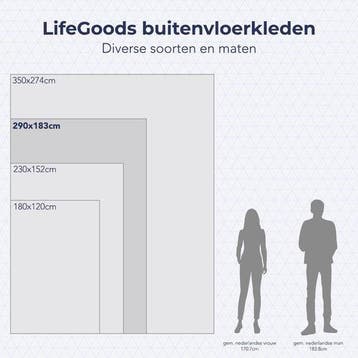 2dekans | LifeGoods Buitenkleed - 183x290CM - Vloerkleed -, Caravans en Kamperen, Ophalen of Verzenden, Zo goed als nieuw
