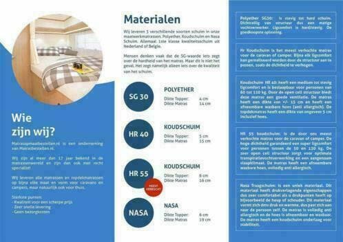 Camper of Caravanmatrassen/Topper bij Matrasopmaatbestellen., Caravans en Kamperen, Camper-accessoires, Nieuw, Ophalen of Verzenden