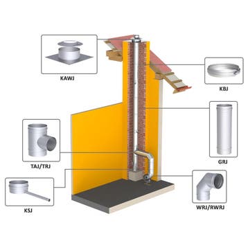 GGM Gastro | Klemring - Ø 300 mm | KBJ-300 | KBJ-300, Verzenden