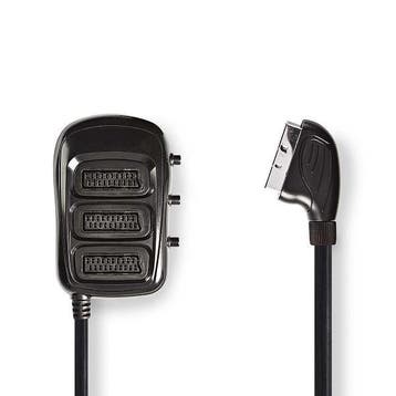 SCART switch | Nedis (Handmatig, Vernikkeld), Verzenden, Nieuw