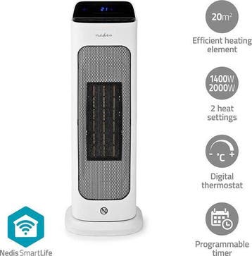Elektrische Kachel - Keramische Ventilatorkachel - Heater -, Verzenden, Zo goed als nieuw
