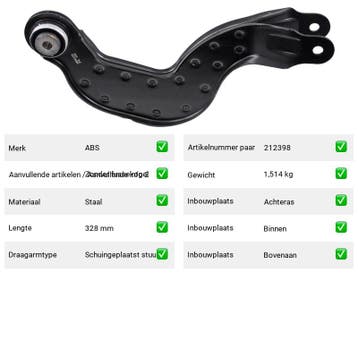 Draagarm Mercedes-Benz EQA EQA 250 (H243) Van 2021-02 tot  -, Verzenden, Nieuw, Mercedes-Benz