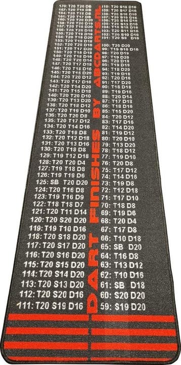 ABC Darts - Dartmat FINISH Antracite Smal - 240 x 67 cm, Ophalen of Verzenden, Nieuw, Overige typen