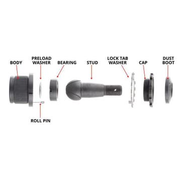 Synergy Jeep JK/WJ HD Non-Knurled Adjustable Ball Joint Kit, Ophalen of Verzenden, Nieuw