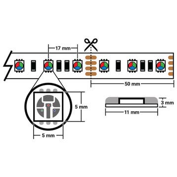 5 meter RGB led strip - 60Leds/m - 24V - IP65HS - Profi, Auto-onderdelen, Ophalen of Verzenden, Nieuw