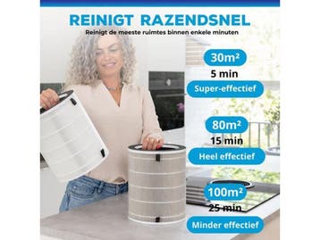 Sofresh Lyra - Luchtreiniger - 6-in-1 filtersysteem - Wit, Verzenden, Nieuw