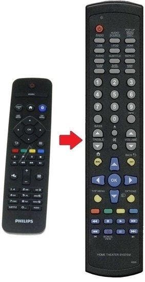 Alternatieve Philips 996580001147 afstandsbediening, Verzenden, Nieuw