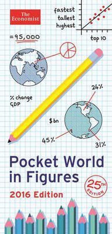 Pocket World In Figures 2016 - The Economist 9781781254479, Verzenden, Gelezen, The Economist