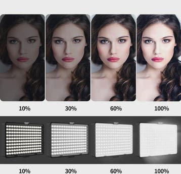 Draagbare LED Panel Lamp 40W/50W voor Fotografie, Video & Li, Verzenden, Nieuw