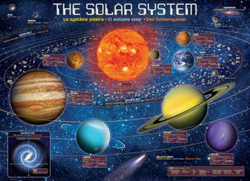 Eurographics puzzel Solar System XX van €14,99 voor €7,49, Ophalen of Verzenden, Nieuw
