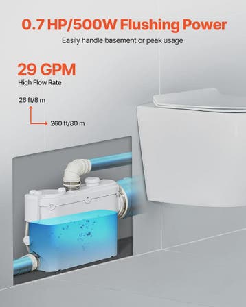 Krachtige Macerator Pomp 500W: Afvalwater Verwerken Zonder B, Verzenden, Nieuw