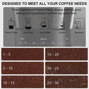 BioloMix Elektrische Koffiemolen CG210 - 30 Precisie Maalsta, Verzenden, Nieuw